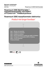 Emerson Rosemount 3095 MultiVariable Installatiegids