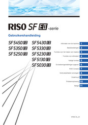 Riso SF5250 EII Gebruikershandleiding