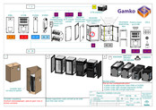 Gamko Flexbar Installatie-Instructie