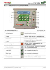 bergmann BCT20 Korte Handleiding