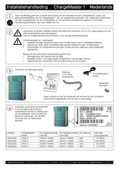 Mastervolt CHARGEMASTER 1 24/20-3 Installatiehandleiding