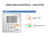 Daikin Altherma R Hybrid Gebruikershandleiding