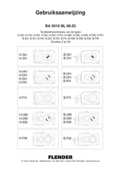 FLENDER B FH Series Gebruiksaanwijzing