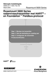 Emerson Rosemount 5600 Series Installatiegids
