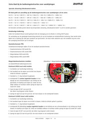 AUMA SQR 07.2 Korte Instructie