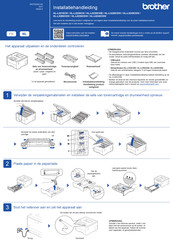 Brother HL-L8230CDW Installatiehandleiding