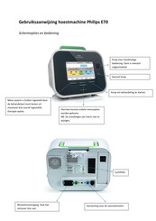 Philips Respironics CoughAssist E70 Gebruiksaanwijzing