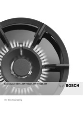 Bosch NGU21 5DN Series Gebruiksaanwijzing