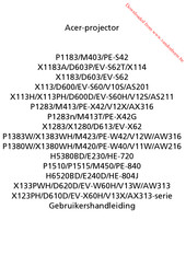 Acer X1283 Series Gebruikershandleiding