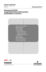 Emerson Rosemount 8732E Beknopte Installatiegids