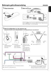 Philips MX6000i Gebruiksaanwijzing