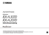 Yamaha AVENTAGE RX-A3070 Gebruiksaanwijzing