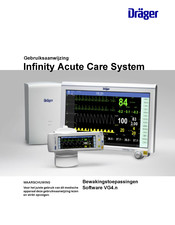 Dräger Infinity Acute Care System Gebruiksaanwijzing