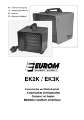 EUROM EK2K Gebruiksaanwijzing
