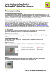 Danfoss DHP-C Opti Korte Handleiding