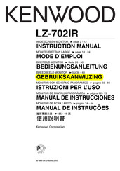 Kenwood LZ-702IR Gebruiksaanwijzing