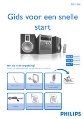 Philips MCM760 Gids Voor Een Snelle Start