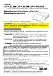 Hitachi CP-A301NM Gebruiksaanwijzing