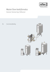 Reflex Reflexomat Series Servicehandleiding