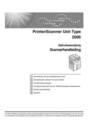 Ricoh 2000 Gebruiksaanwijzing