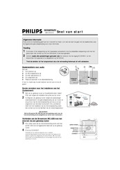 Philips STREAMIUM MC-1200 Snel Van Start Gids