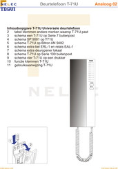 tegui T-71U Handleiding