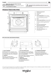 Whirlpool OMR58HU1B Snelgids