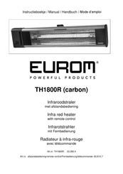 EUROM TH1800R Handleiding