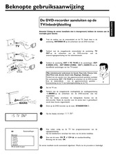 Philips DVDR70/001 Beknopte Gebruiksaanwijzing
