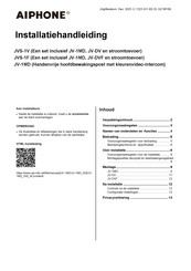 Aiphone JV-1MD Installatiehandleiding