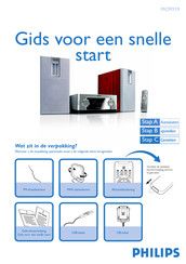 Philips MCM119 Gids Voor Een Snelle Start