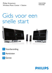 Philips WACS7500 Series Gids Voor Een Snelle Start