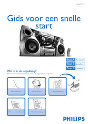 Philips FWM352 Series Gids Voor Een Snelle Start