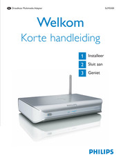 Philips SLM5500 Korte Handleiding