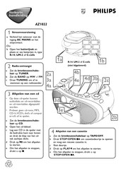 Philips AZ1022 Verkorte Handleiding