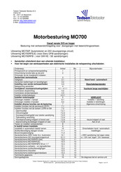 Tedsen MO700RFE Gebruikershandleiding