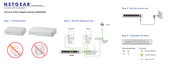 NETGEAR GS208 Installatiehandleiding