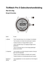 Mobvoi Ticwatch Pro 5 Gebruikershandleiding