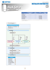 Optex FlipX FLX-S-ST Installatie-Instructies