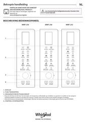 Whirlpool MWF 259 Series Beknopte Handleiding