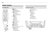 Philips 14PV172/01 Gebruiksaanwijzing