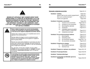 AirSep VisionAire Handleiding