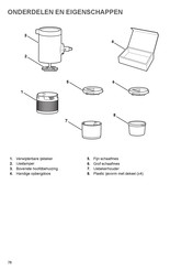 KitchenAid 5KSMSIA Gebruiksaanwijzing