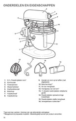 KitchenAid 5KSM7990XESL Gebruiksaanwijzing