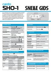 Cardo SHO-1 Snelgids