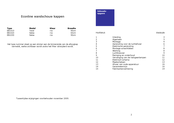 Itho EB1010 Gebruiksaanwijzing