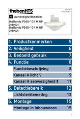 Theben HTS theRonda P360-100 M UP WH Bedieningshandleiding