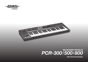 Roland EDIROL PCR-500 Gebruikershandleiding