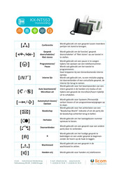 Panasonic KX-NT553 Handleiding