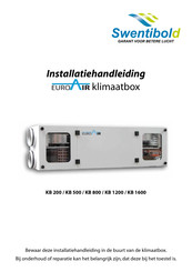 Swentibold EuroAir KB 500 Installatiehandleiding